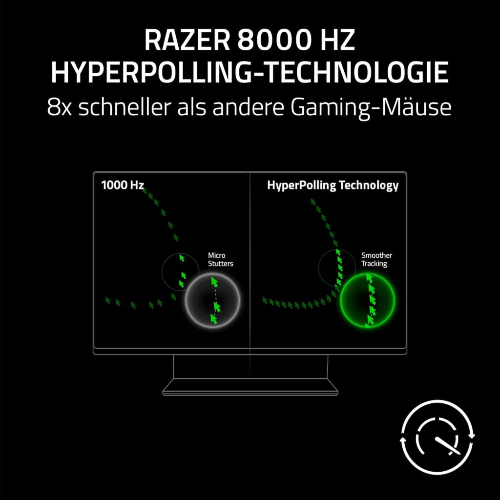 Gaming Maus für große Hände 2026